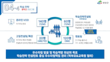 클리어디자이닝_칼럼_투자제안서_레이아웃1 클리어디자이닝_칼럼_투자제안서_레이아웃1